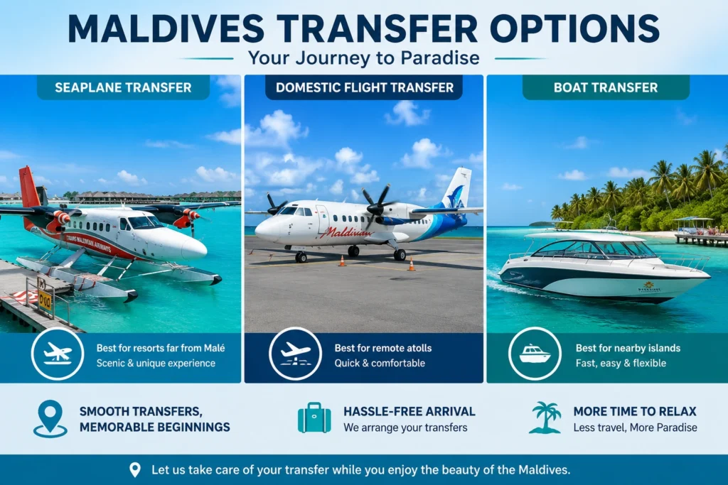 Maldives Visa for UAE Residents in 2026
